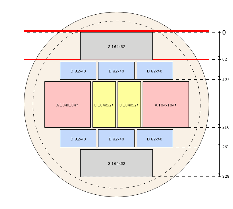 Pjovimo schema